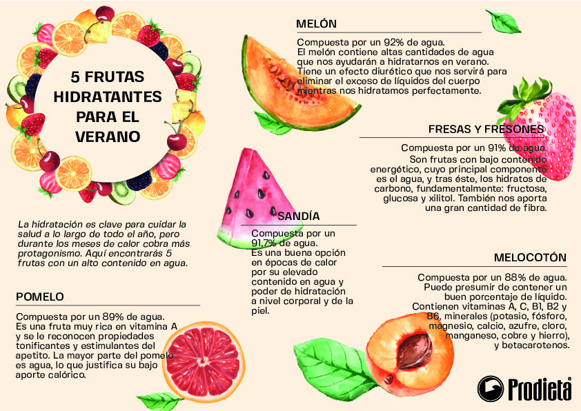Las 7 frutas más recomendadas para niños - Eres Mamá